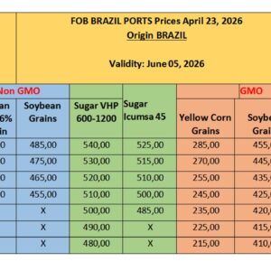 软性公司报价单：巴西农产品 (SOFT CORPORATE OFFER: BRAZILIAN AGRICULTURAL COMMODITIES)